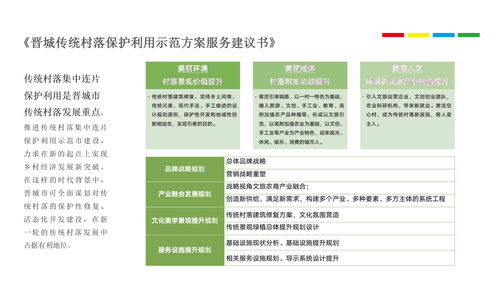 廊坊旅游規(guī)劃設(shè)計(jì)單位 推動(dòng)旅游開發(fā)項(xiàng)目的高效策劃與咨詢