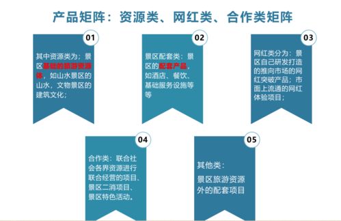 撥開迷霧看策劃，讓旅游景區(qū)在市場(chǎng)中煥發(fā)活力